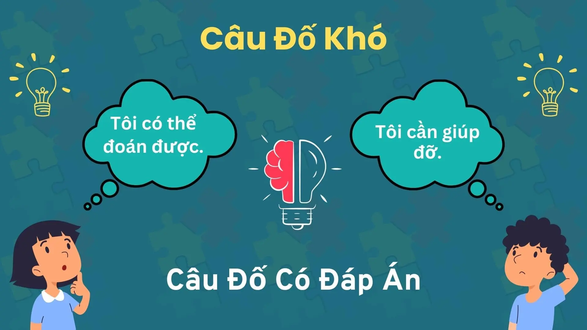 Câu Đố Khó